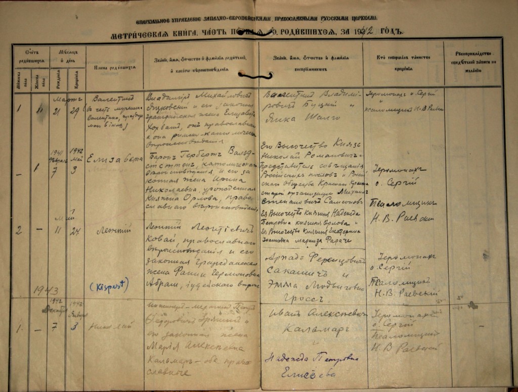 Разворот метрической книги 1942 года